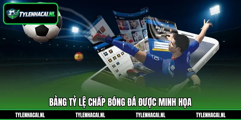 Bảng tỷ lệ chấp bóng đá được minh họa