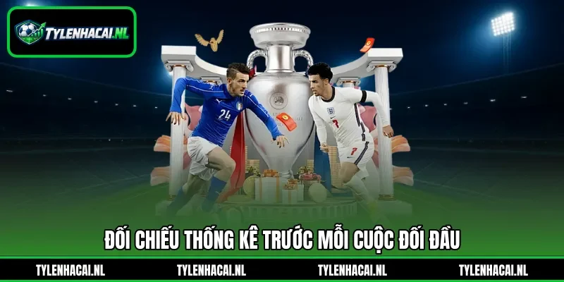 Đối chiếu thống kê trước mỗi cuộc đối đầu Đối chiếu thống kê trước mỗi cuộc đối đầu