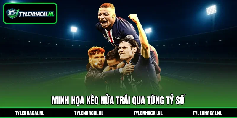 Minh họa kèo nửa trái&nbsp;qua từng tỷ số