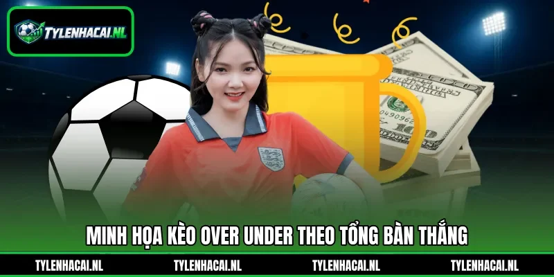Minh họa kèo over under theo tổng bàn thắng Minh họa kèo over under theo tổng bàn thắng